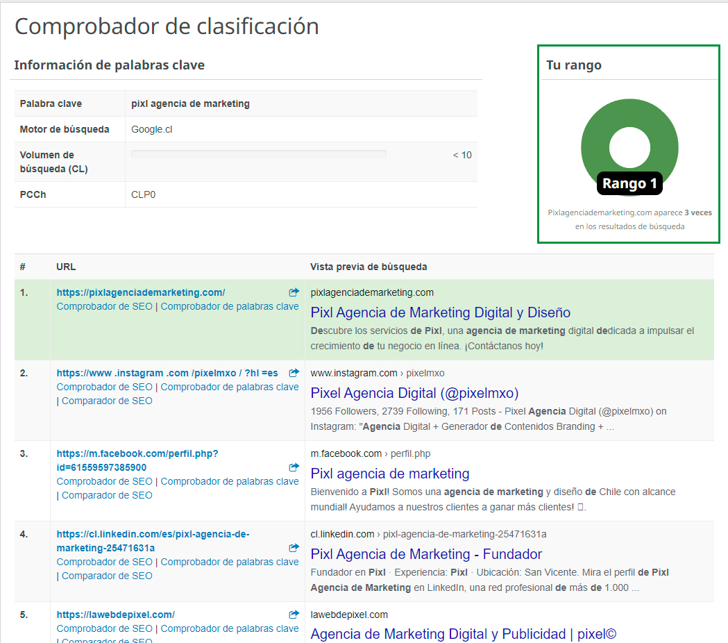 Pixl posición 1 Diseño web Chile